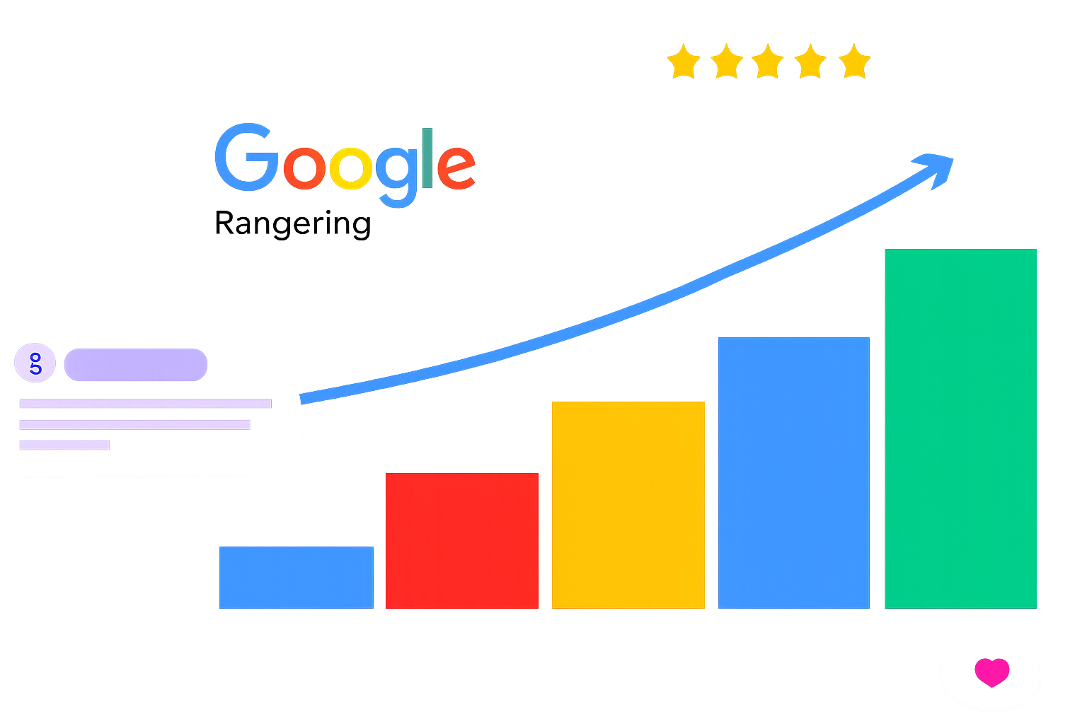 Google rangering illustrasjon